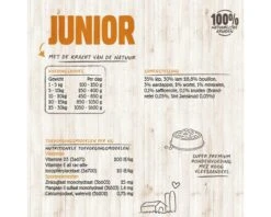 VITALSTYLE Hondenvoer PUP + JUNIOR Natvoer Blik 400 Gr -Hond Winkel DV 8 10091353 02 4c NL 20200211194755